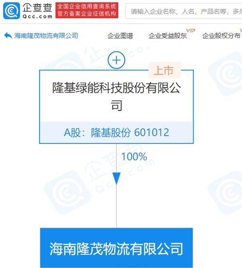 隆基股份在海南成立物流公司，布局國(guó)際運(yùn)輸新賽道